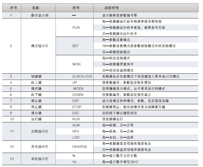 QQ؈D20140214162800.png9