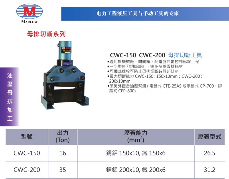 CWC-150.200