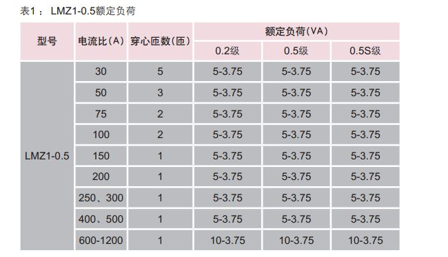 _9PFA1]4$XS5CT5`I%4B(DR