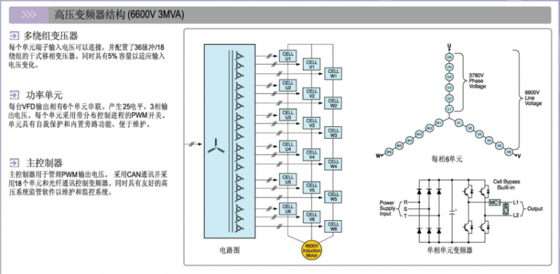 LSa(chn)