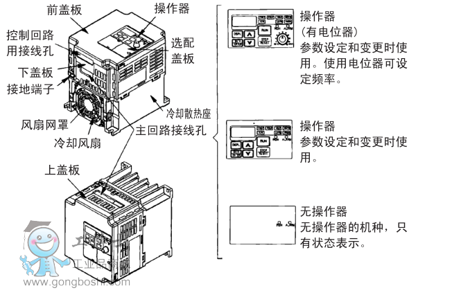 VS mini J7ϵ