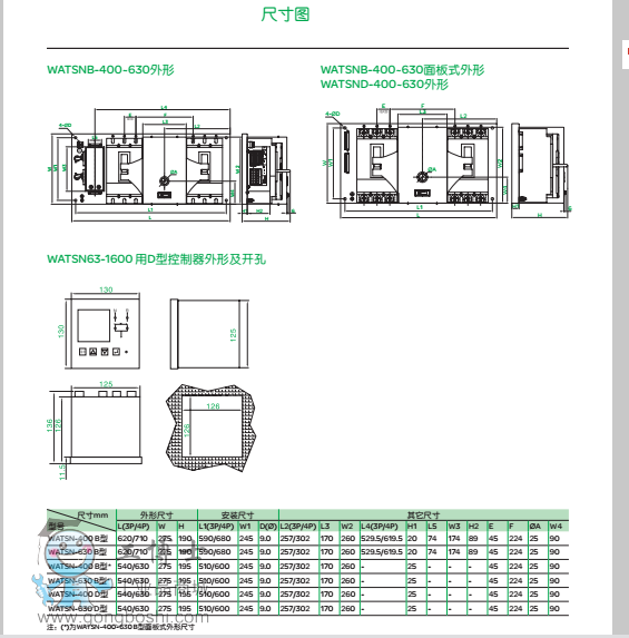 WATSNB-400