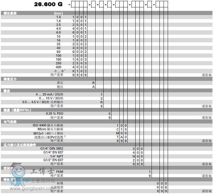 ׃26.600Gx-3