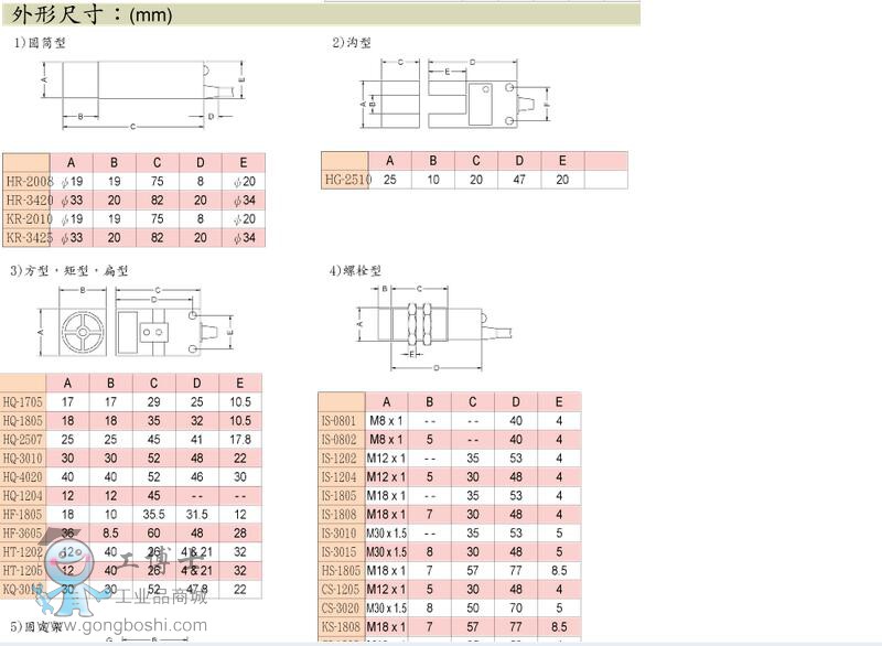 늸oͽ_P(gun)2