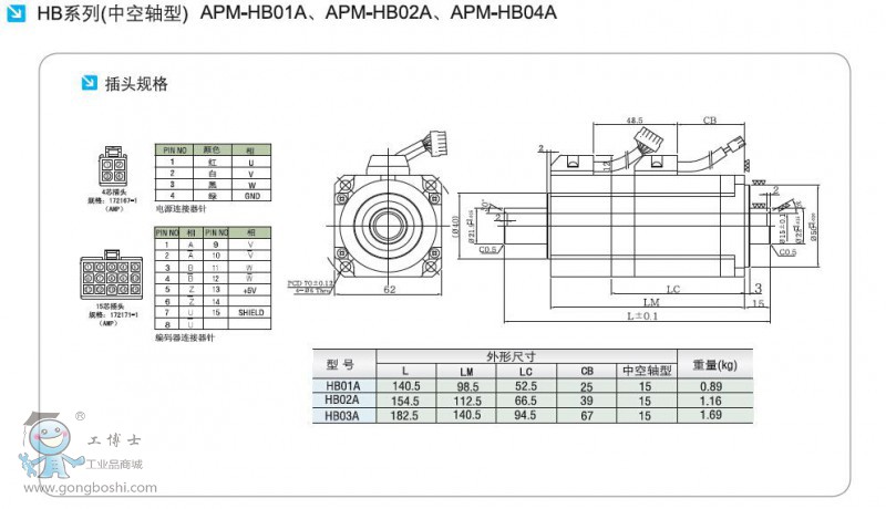 LSa(chn)APMϵ