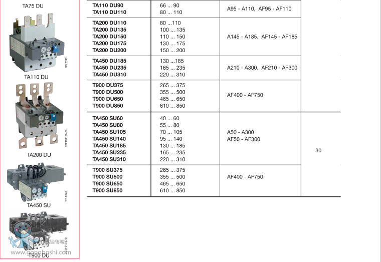 ABB^d^T16-0.13