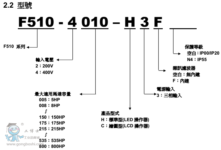 @}WK122V8KZSUTWGZ_B7_MK