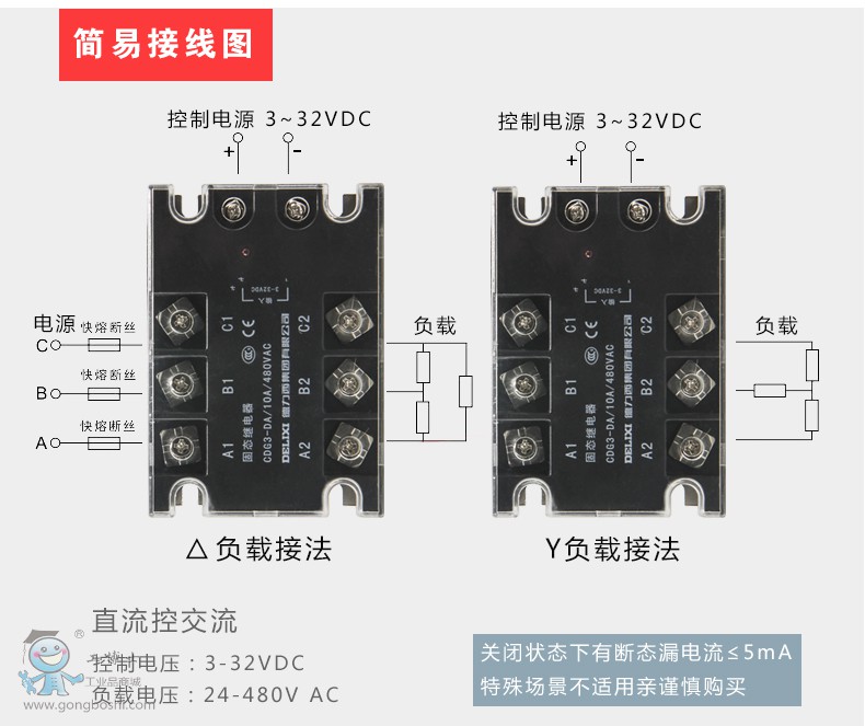 CDG3-DA 60A.3