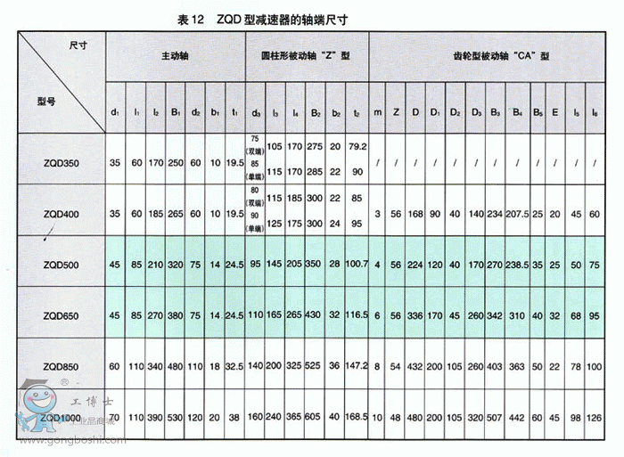 1432363U7-3[1]