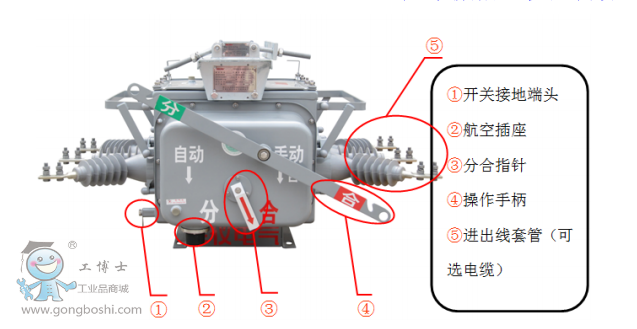 Ax늚VSP5-12͑߉ؓ(f)_(ki)P(gun)