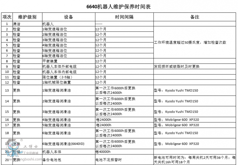 QQ؈D20161220142846