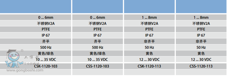 B@SIVM`B{P4Y%ASA@IJW%VD