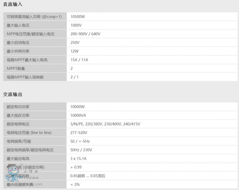 Evershine TLC10000-1