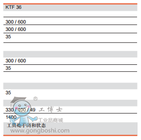 KTF36g(sh)