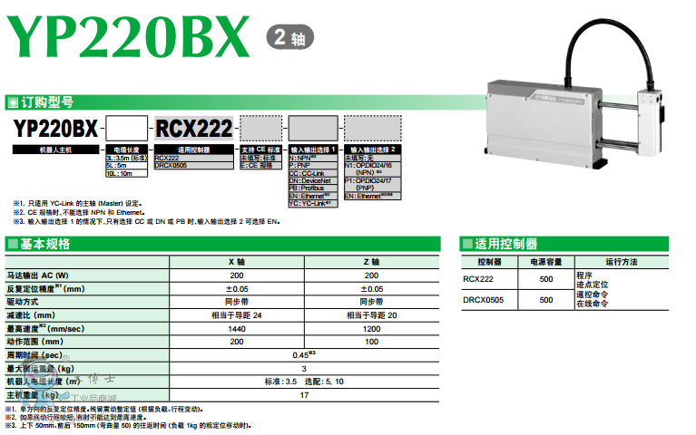 http://www.yamaha-robot.gongboshi.com/