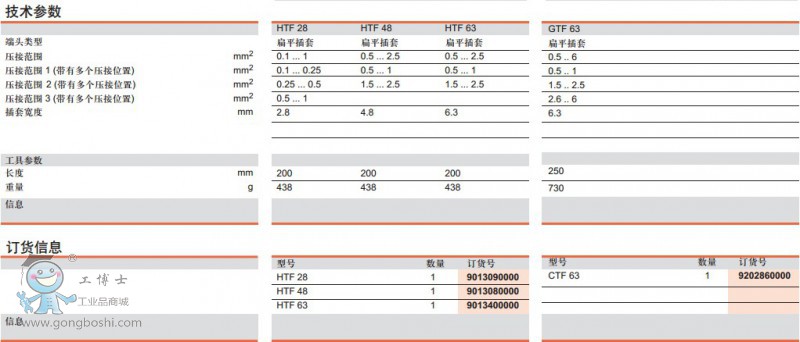 HTF 28-HTF 48-HTF 63&GTF 63g(sh)ӆ؛Ϣ