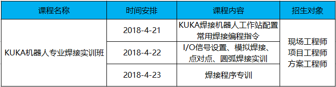 KUKAәC(j)ˌ(zhun)Ӗ(xn)