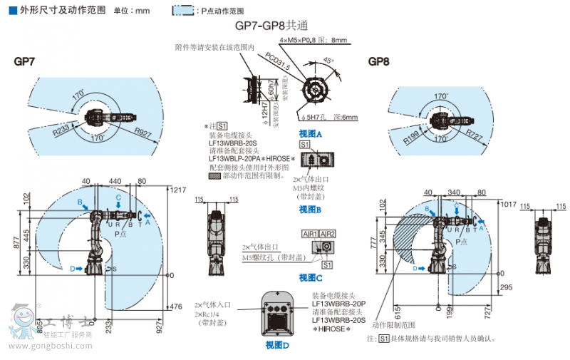 ߴ缰(dng)