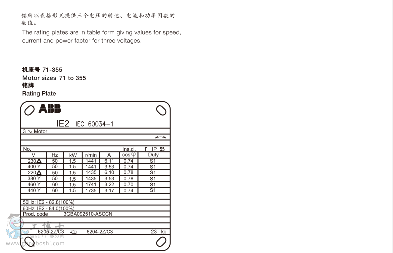 abb늙C/ஐ늄әC