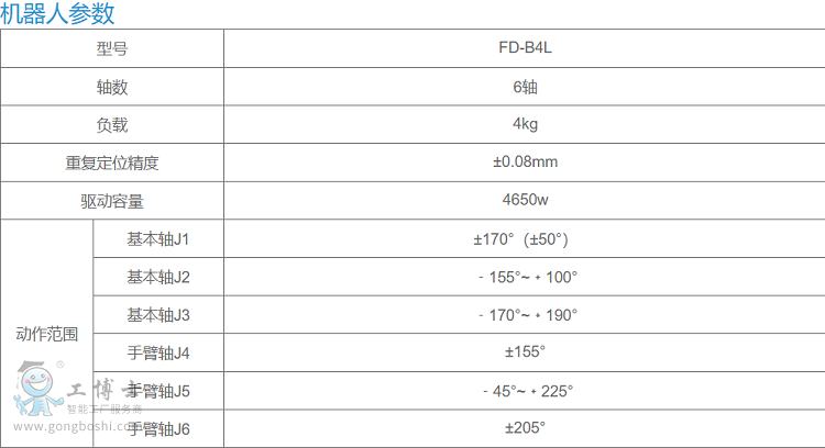 FD-B4L-3