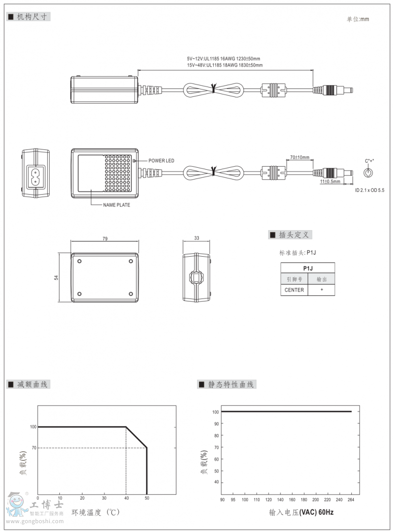 GS25B-2