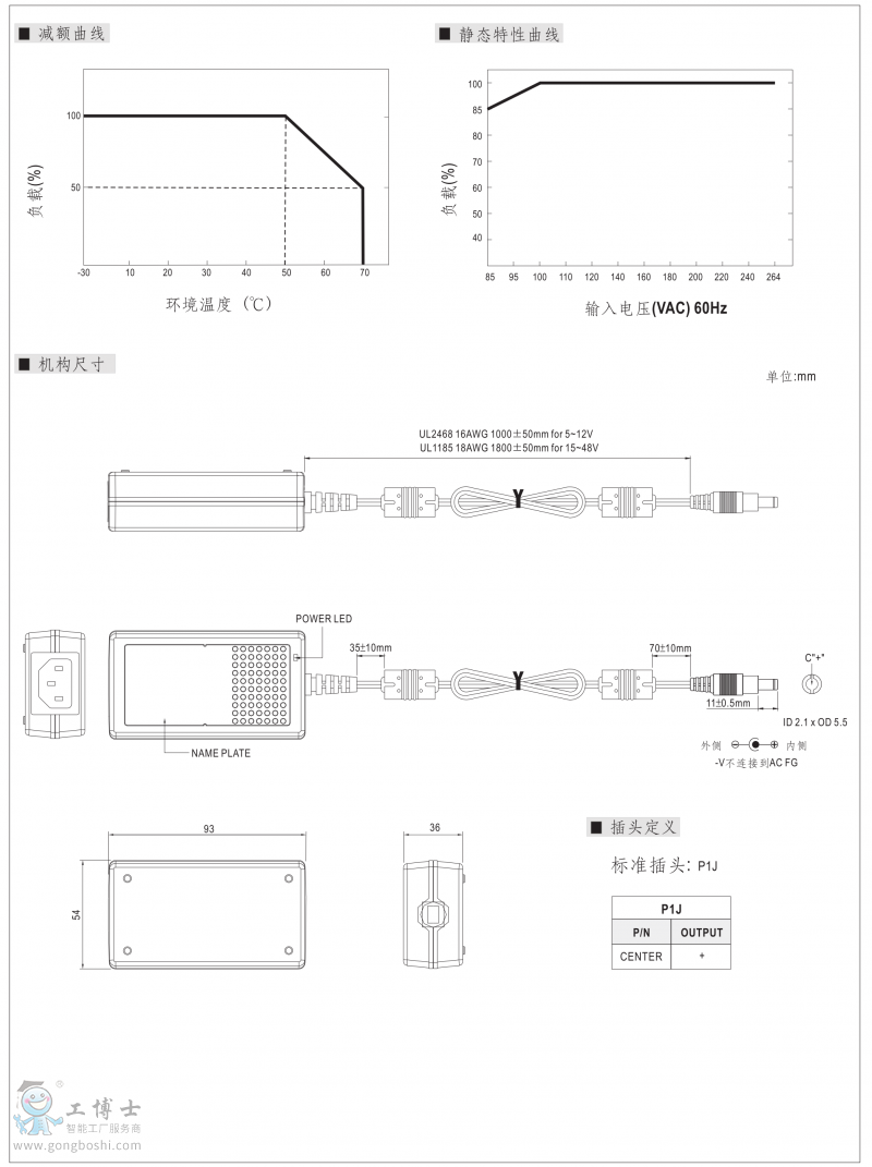 GST25A-2