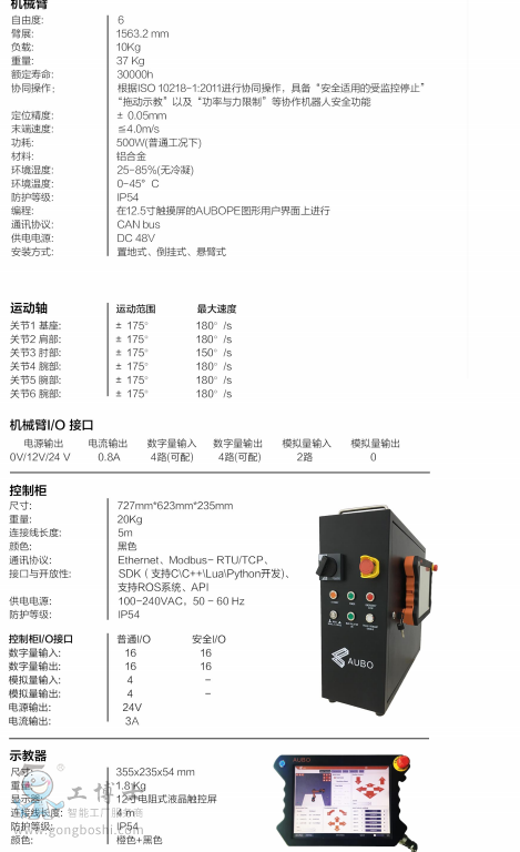 AUBOC(j)