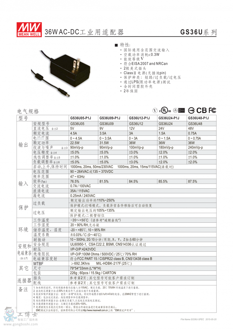 GS36U-1