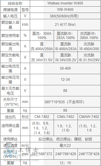 OTCC(j) W400 MIG MAGәC(j) ֱ }_ OTCC(j)1