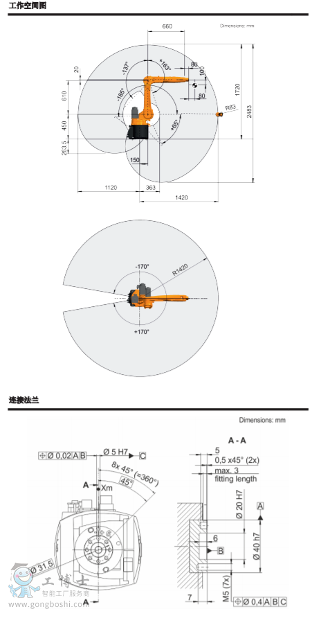 쿨C(j)