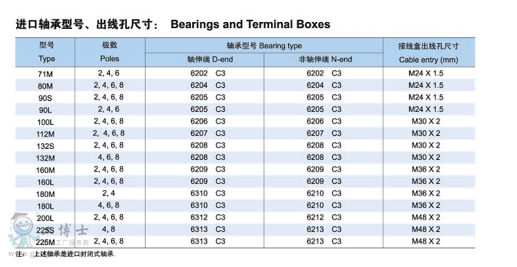 abb늙C(j)