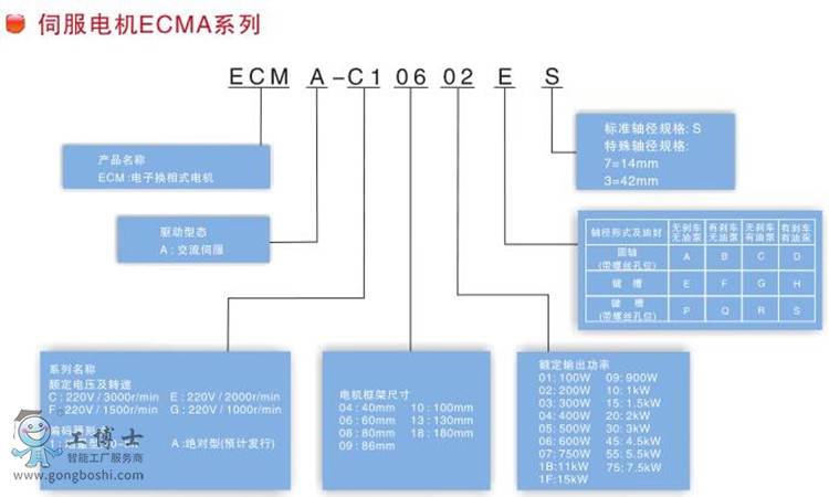 _(ti)_(d)˽늙C(j)D1