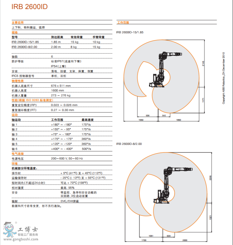 ABBC(j)