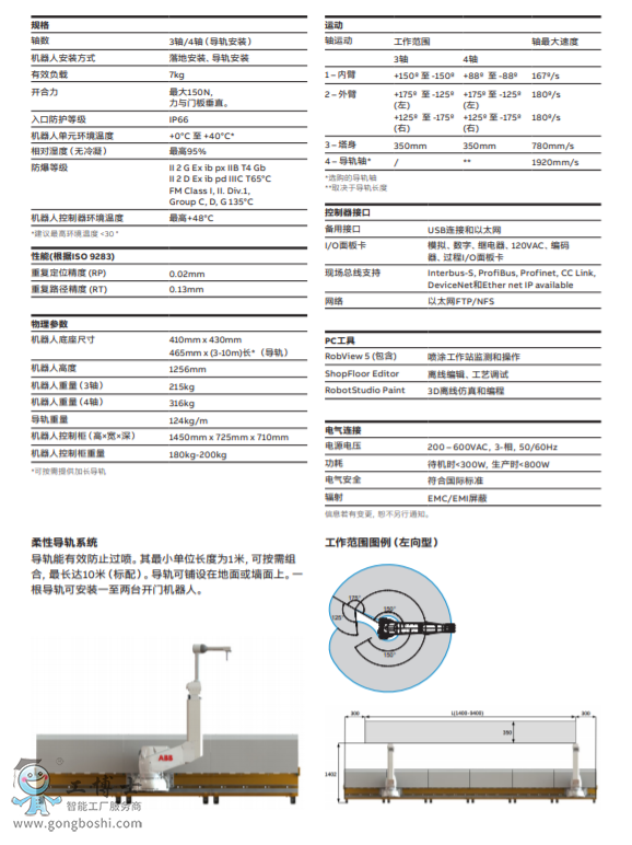 ABBC(j)