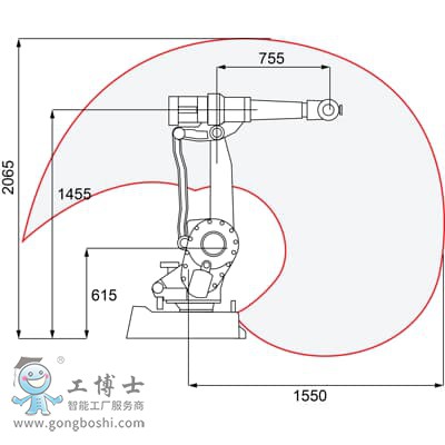 abbC(j)