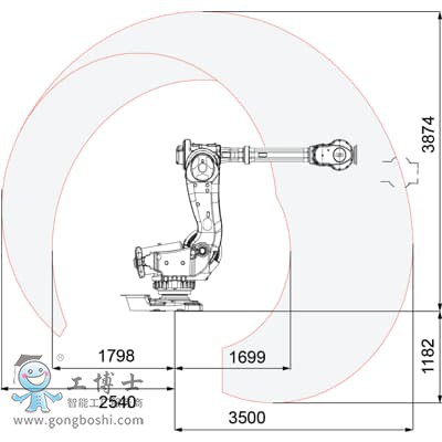 OTCC(j)