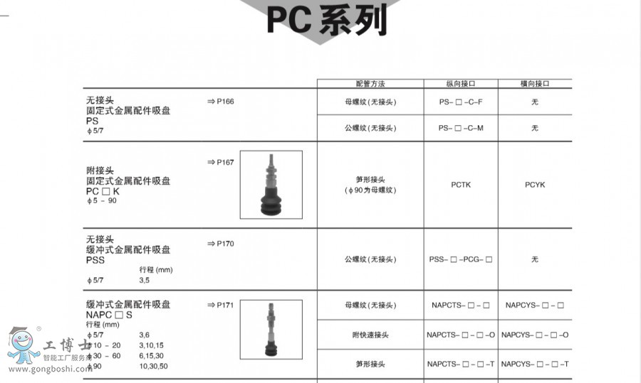 3ӰPw PCG-1