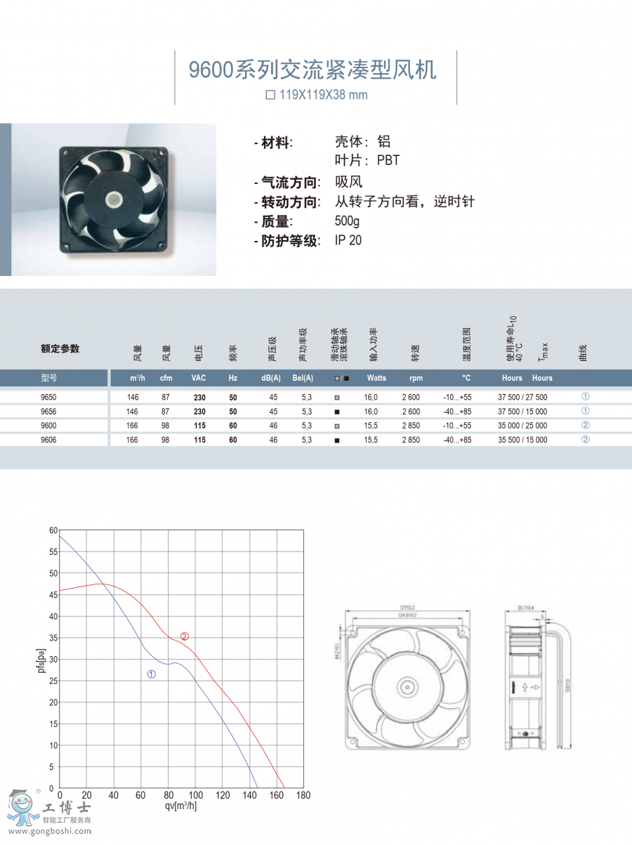 9600ϵнoL(fng)C(j)