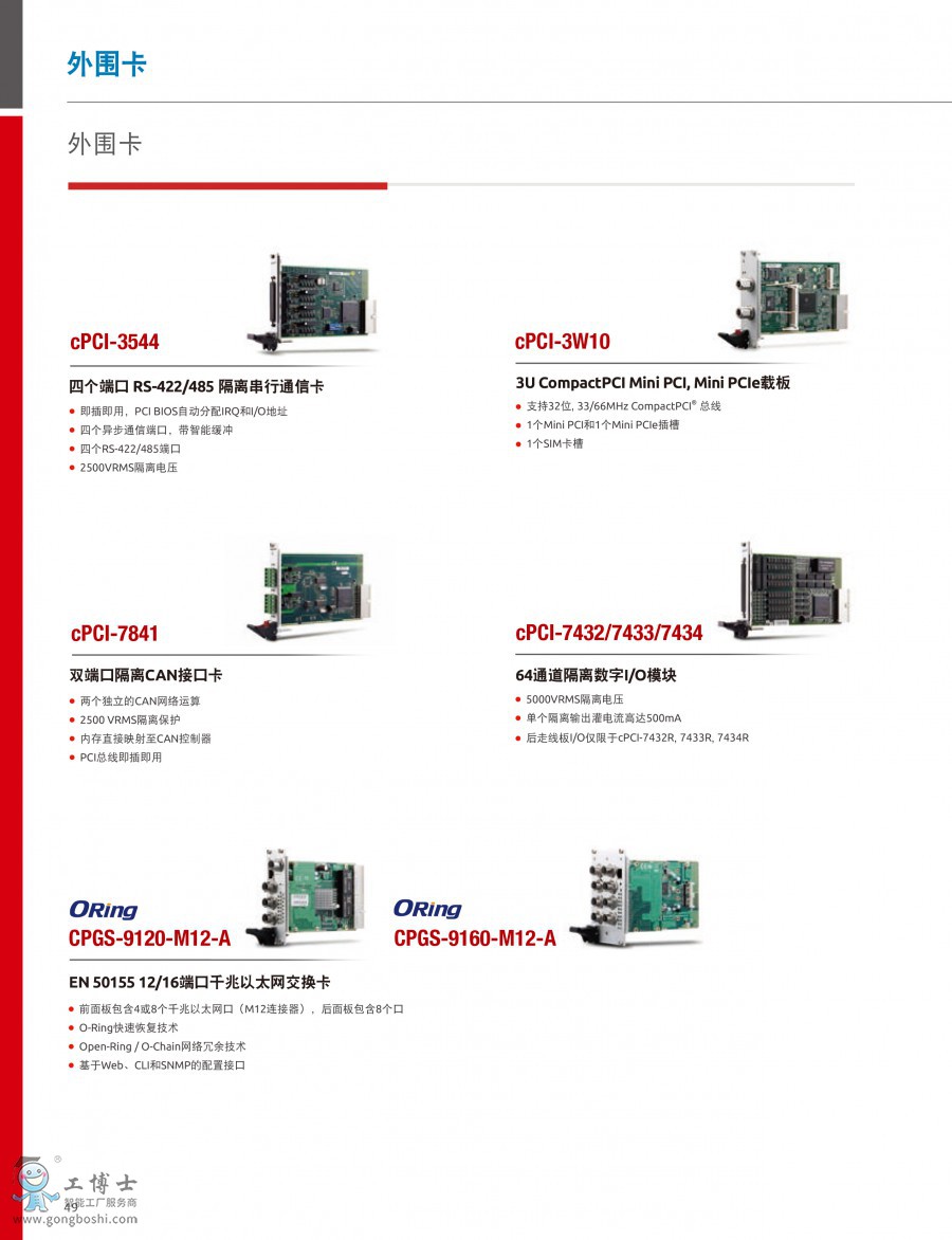 cPCI-7432_7433_7434_datasheet_cn