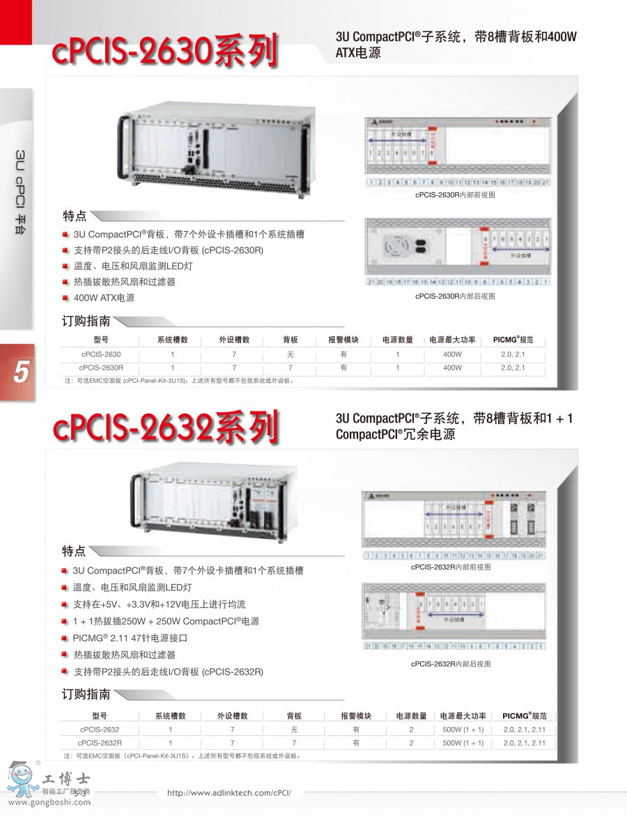 cPCIS-2630Series_Datasheet_10