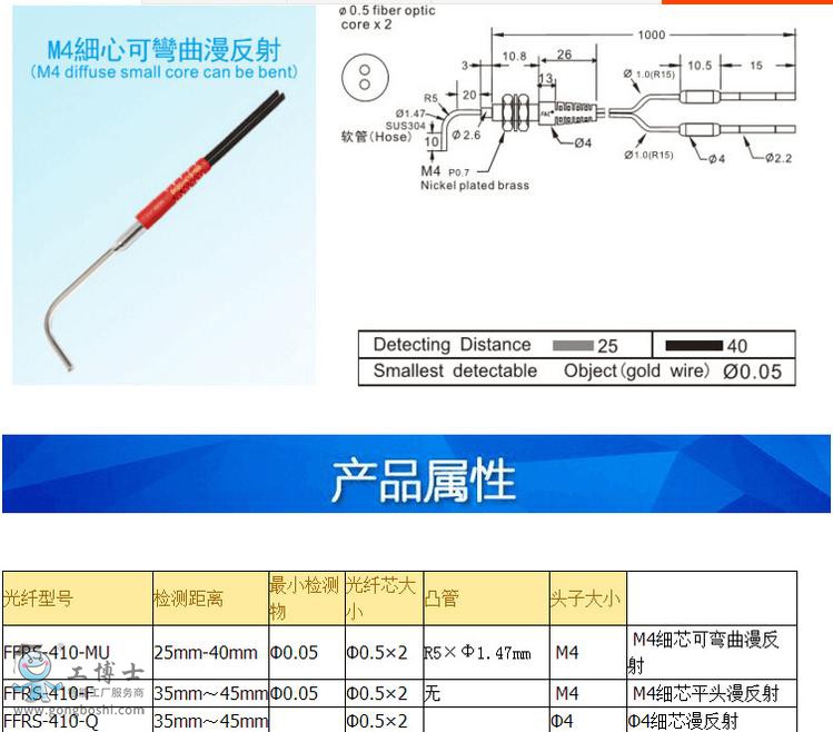 FCΜ(zhn)w-FFRS-410-MU-M4оɏ-FFRS-420-MU