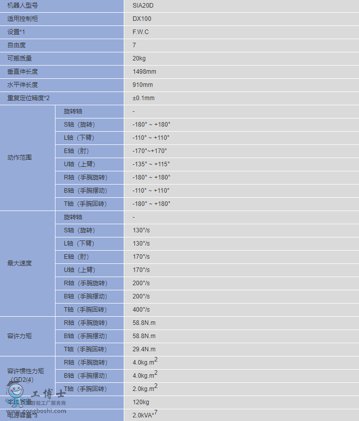 QQ؈D20200426133414