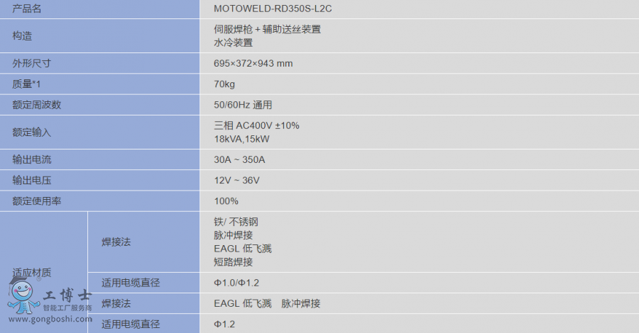 TIM؈D20200509153612