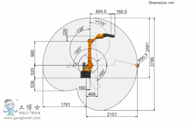 KUKA쿨C(j)KR 8 R2100-2 arc HW