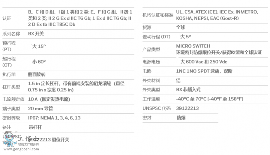 BX4A3K-1A