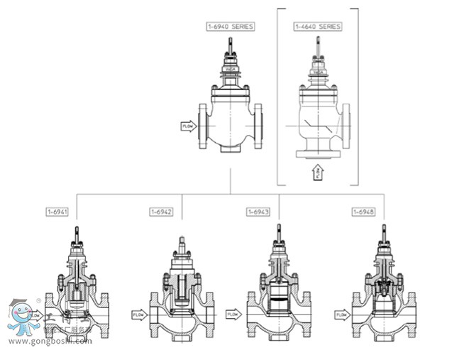 Parcol1-6490ϵVeGA{(dio)(ji)yÏVͨ{(dio)(ji)yкÃrƷ|(zh)