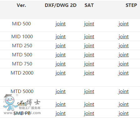 ABBC(j)˂(dng)b