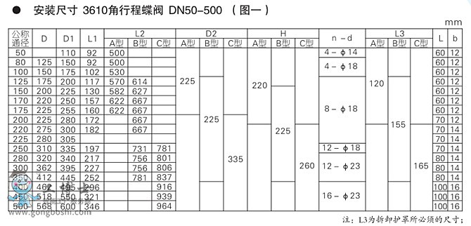  KOSOoab KEW5 ϵ늄{(ji)yKOSOy