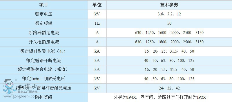 _P(gun)O似g(sh)(sh)