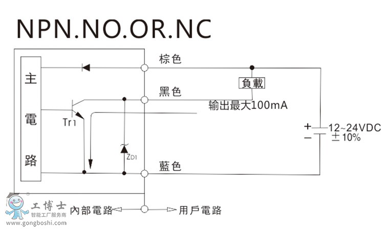 Μ(zhn)FF-403/15D·D